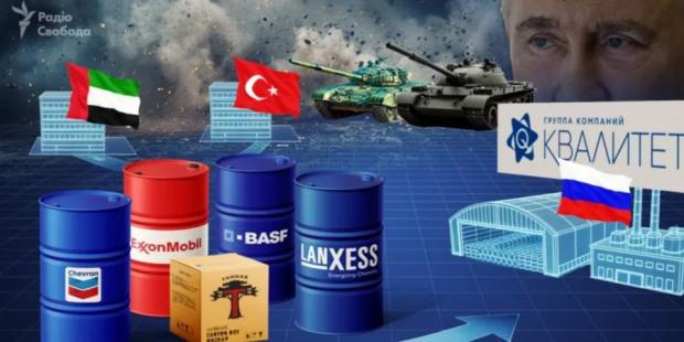 Оборонний підрядник РФ уникнув санкцій та імпортує західні компоненти через Туреччину і ОАЕ, – журналістське розслідування